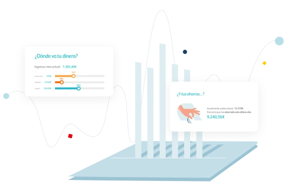 imagen graficas Akana
